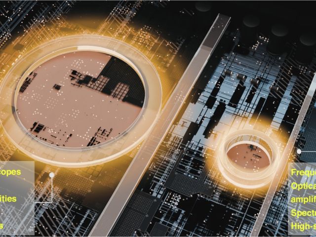 Low confinement and high confinement SiN devices on a chip.