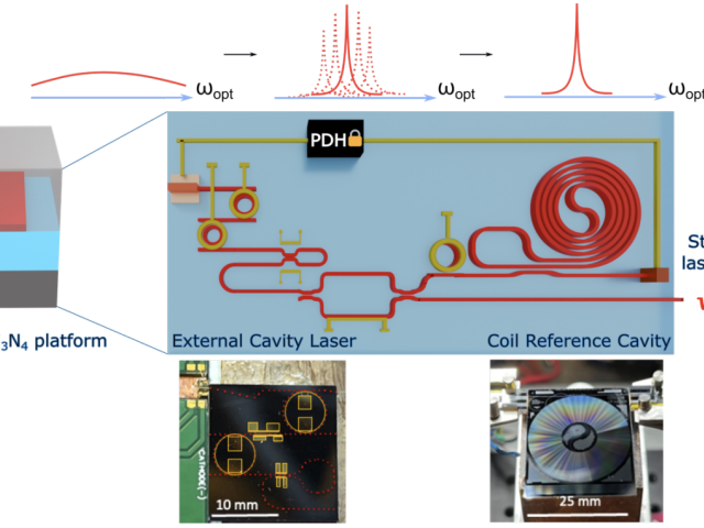 figure from featured